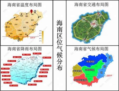 传动带品牌排行榜